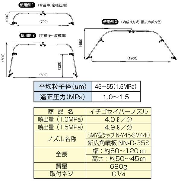 イチゴセイバー ノズル G1/4 (121332) ヤマホ 工業 防J 代引不可 |  | 01