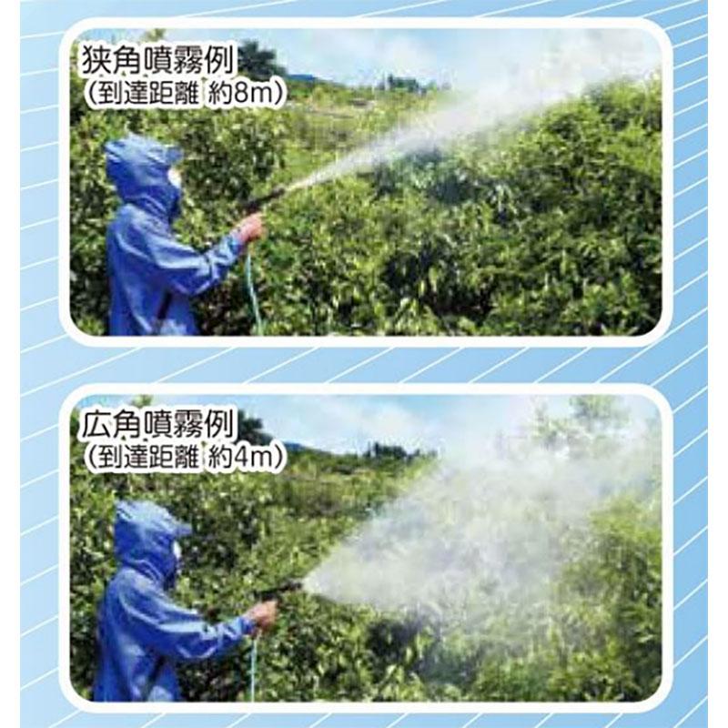 ライトズーム 3000 G1/4 131142 ピストル噴口 ヤマホ 工業 防J 代引不可 |  | 02