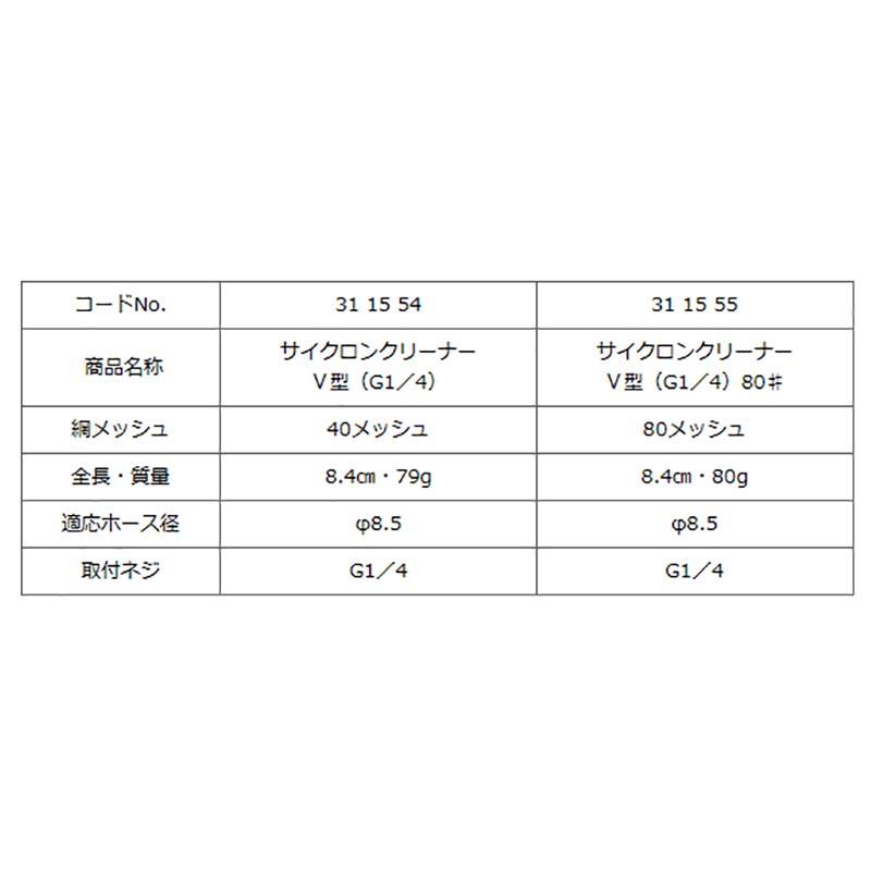 サイクロン クリーナー V型 G1/4 80# (311555) ヤマホ 工業 防J 代引不可 |  | 03