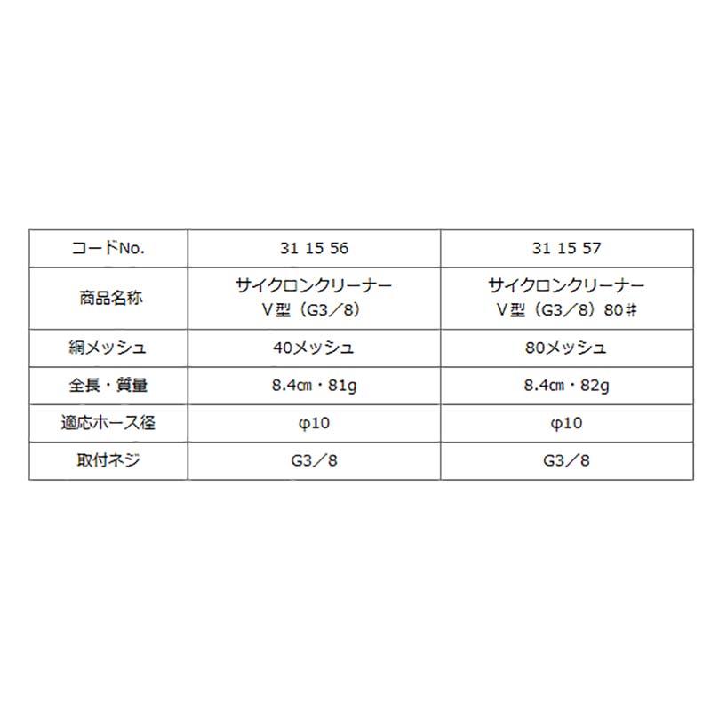 サイクロン クリーナー V型 G3/8 80# (311557) ヤマホ 工業 防J 代引不可 |  | 03