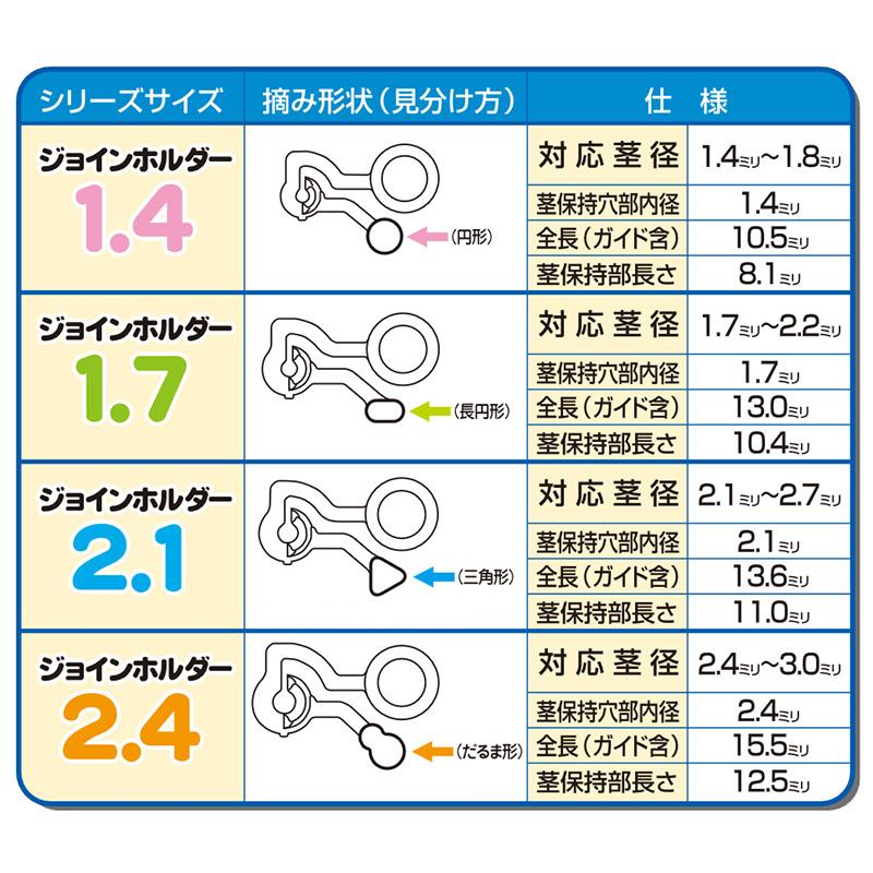 ジョインホルダー 1.7 1000個入 接木 用 ホルダー 茎径1.7から2.2mm シーム タS DZ |  | 01