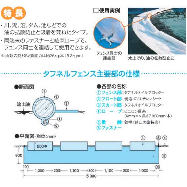 タフネル オイル ブロッター フェンス状 TF-200 2本 直径20cm×長さ5m 油 吸着 共B 個人宅配送不可 代引不可 |  | 01