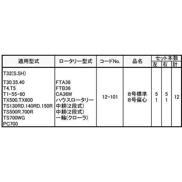 クボタ 管理機 爪 12-101 12本組 日本製 シB D | 東亜重工 | 01