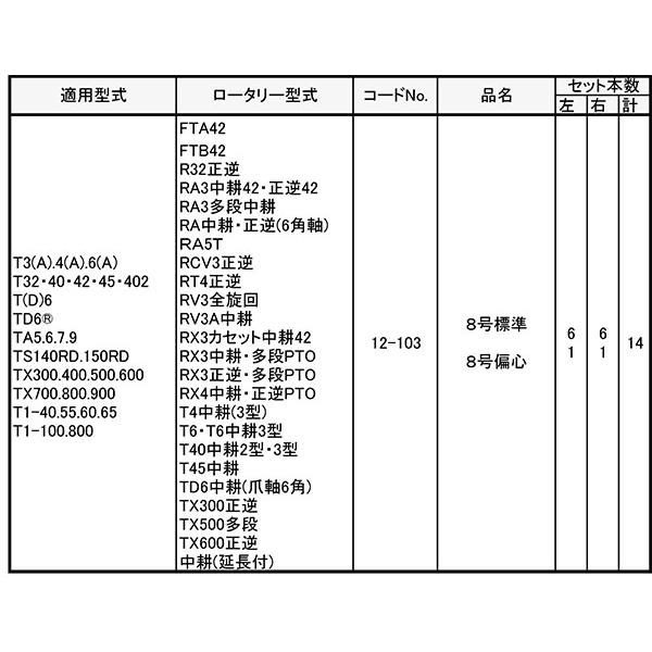 クボタ 管理機 爪 12-103 14本組 日本製 シB D | 東亜重工 | 01