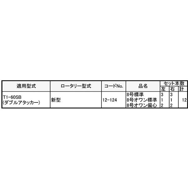クボタ 管理機 爪 12-124 12本組 日本製 シB D | 東亜重工 | 01