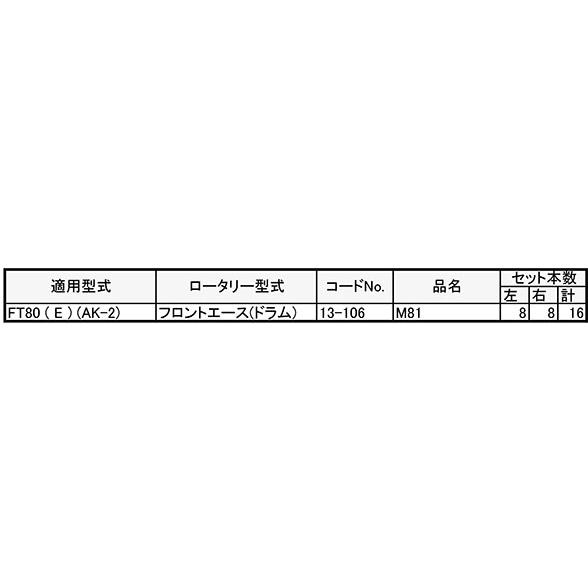 クボタ 管理機 爪 13-106 16本組 日本製 シB D | 東亜重工 | 01