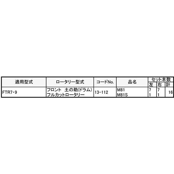 クボタ 管理機 爪 13-112 16本組 日本製 シB D | 東亜重工 | 01