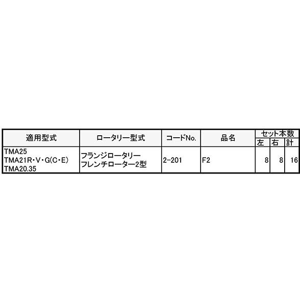 クボタ 管理機 爪 2-201 16本組 日本製 シB D | 東亜重工 | 01