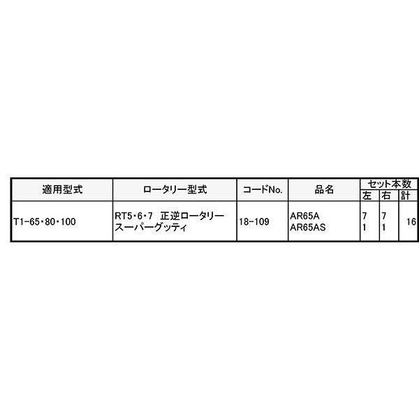 クボタ 管理機 爪 18-109 16本組 日本製 シB D | 東亜重工 | 01