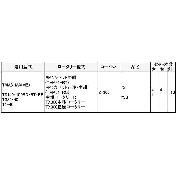 クボタ 管理機 爪 2-306 10本組 日本製 シB D | 東亜重工 | 01