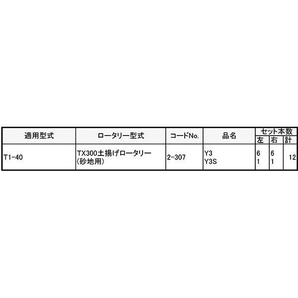 クボタ 管理機 爪 2-307 12本組 日本製 シB D | 東亜重工 | 01