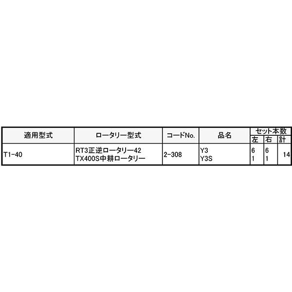 クボタ 管理機 爪 2-308 14本組 日本製 シB D | 東亜重工 | 01