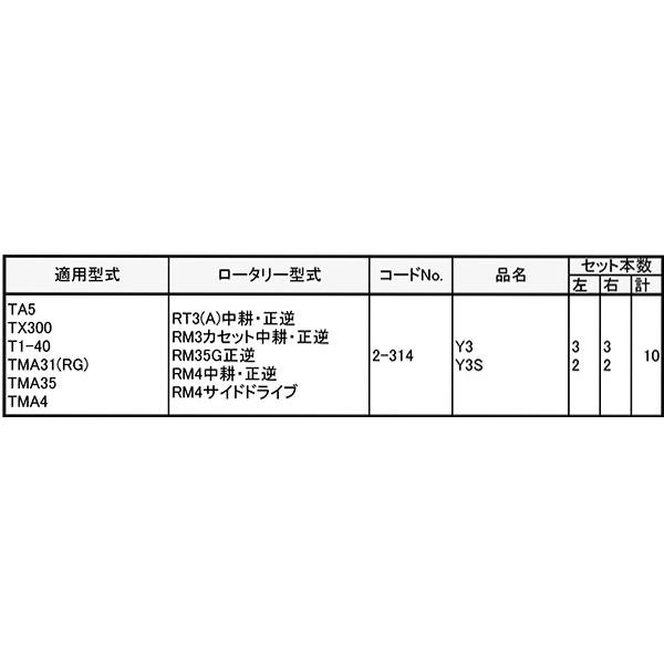 クボタ 管理機 爪 2-314 10本組 日本製 シB D | 東亜重工 | 01