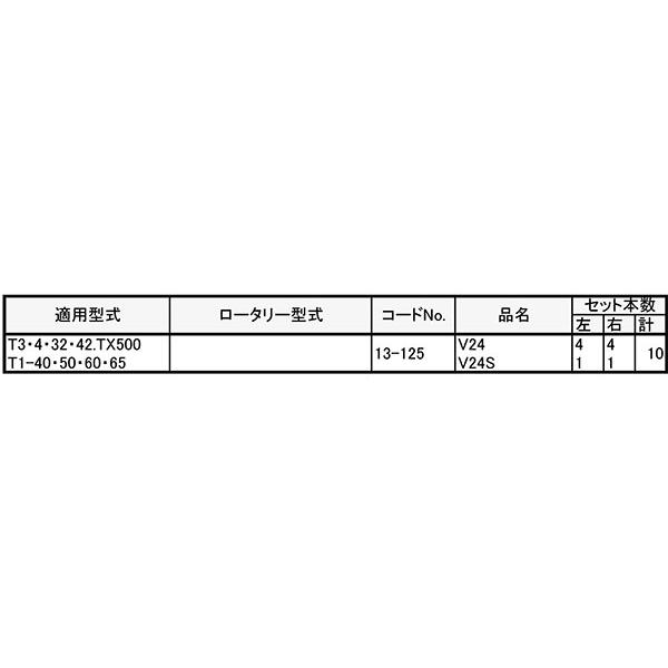 クボタ 管理機 爪 13-125 10本組 日本製 シB D | 東亜重工 | 01