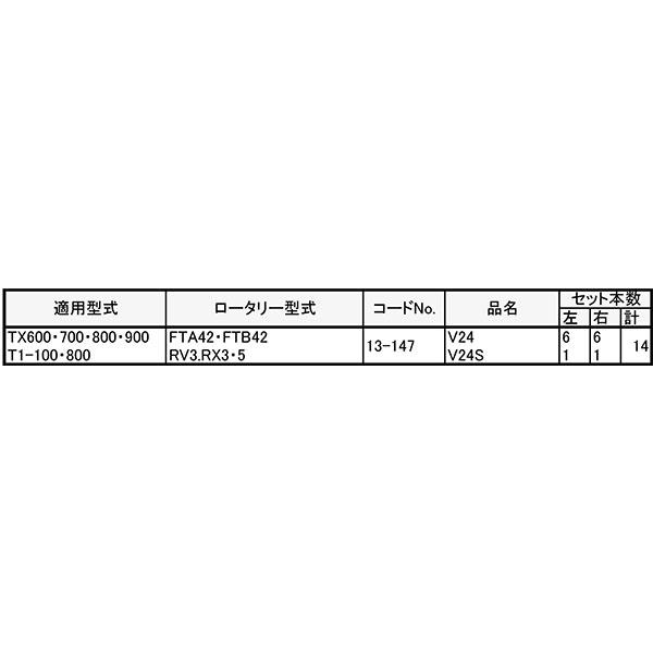 クボタ 管理機 爪 13-147 14本組 日本製 シB D | 東亜重工 | 01