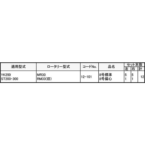 ヤンマー 管理機 爪 12-101 12本組 日本製 シB D | 東亜重工 | 01