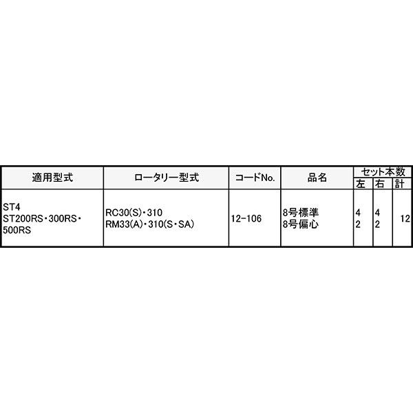 ヤンマー 管理機 爪 12-106 12本組 日本製 シB D | 東亜重工 | 01