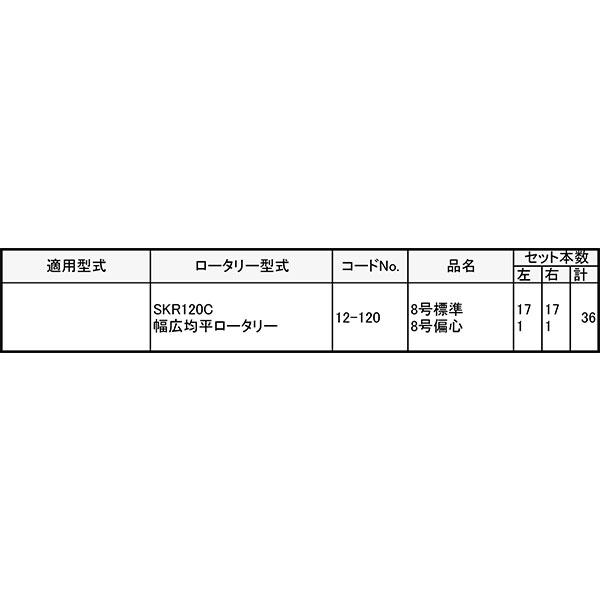 ヤンマー 管理機 爪 12-120 36本組 日本製 シB D | 東亜重工 | 01
