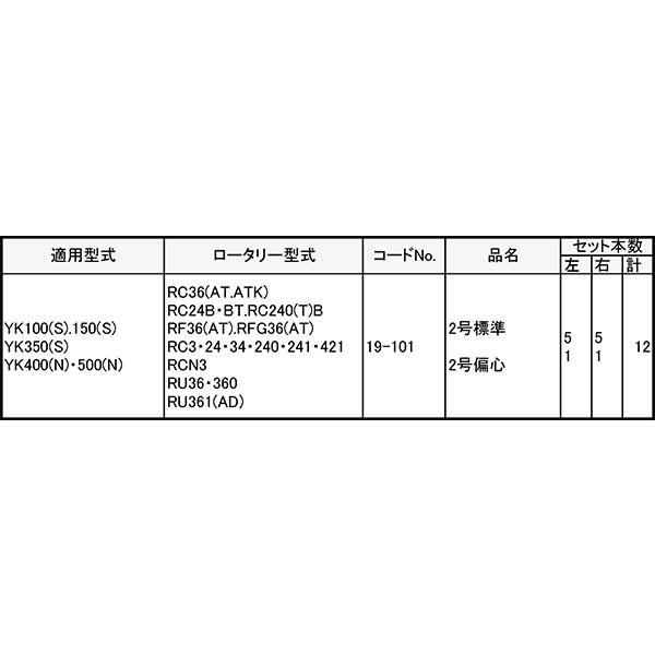 ヤンマー 管理機 爪 19-101 12本組 日本製 シB D | 東亜重工 | 01