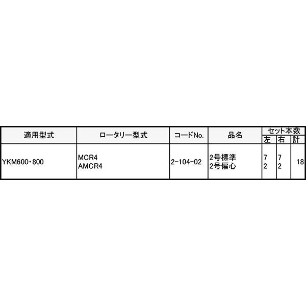 ヤンマー 管理機 爪 2-104-02 18本組 日本製 シB D | 東亜重工 | 01