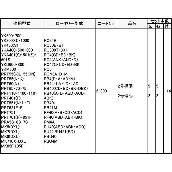 ヤンマー 管理機 爪 2-300 14本組 日本製 シB D | 東亜重工 | 01