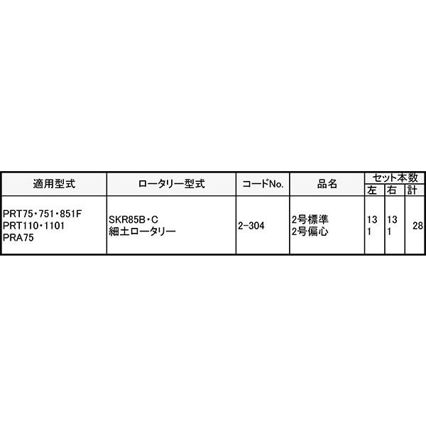 ヤンマー 管理機 爪 2-304 28本組 日本製 シB D | 東亜重工 | 01