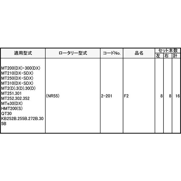 ヤンマー 管理機 爪 2-201 16本組 日本製 シB D | 東亜重工 | 01