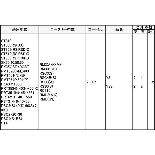 ヤンマー 管理機 爪 2-305 12本組 日本製 シB D | 東亜重工 | 01