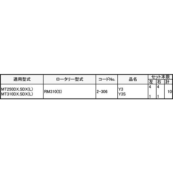 ヤンマー 管理機 爪 2-306 10本組 日本製 シB D | 東亜重工 | 01