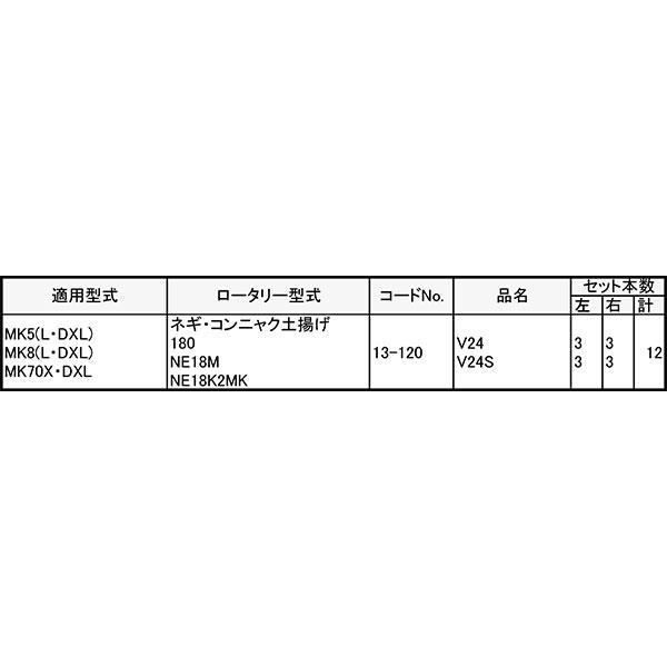 V爪 ヤンマー 管理機 爪 13-120 12本組 日本製 シB D | 東亜重工 | 01