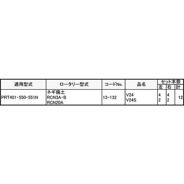 V爪 ヤンマー 管理機 爪 13-132 ネギ揚土 12本組 日本製 シB D | 東亜重工 | 01