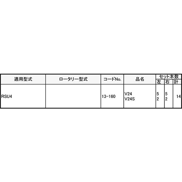 V爪 ヤンマー 管理機 爪 13-160 14本組 日本製 シB D | 東亜重工 | 01