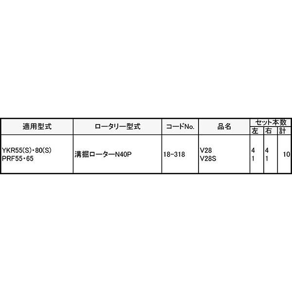 V爪 ヤンマー 管理機 爪 18-318 10本組 日本製 シB D | 東亜重工 | 01