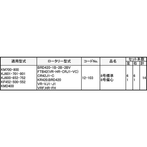 シバウラ 管理機 爪 12-103 14本組 日本製 シB D | 東亜重工 | 01