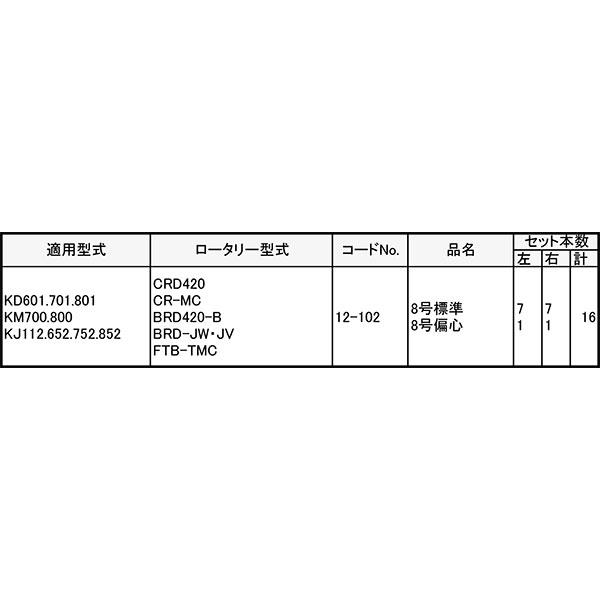 シバウラ 管理機 爪 12-102 16本組 日本製 シB D | 東亜重工 | 01