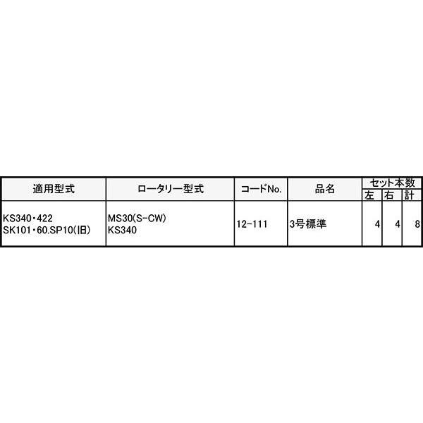 シバウラ 管理機 爪 12-111 8本組 日本製 シB D | 東亜重工 | 01