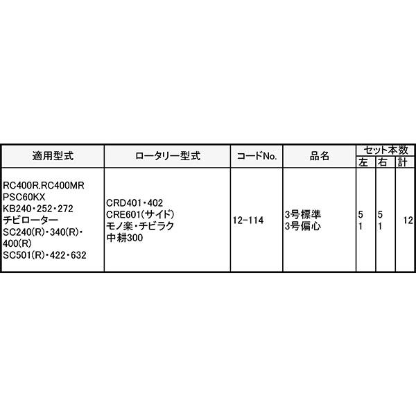 シバウラ 管理機 爪 12-114 12本組 日本製 シB D | 東亜重工 | 01