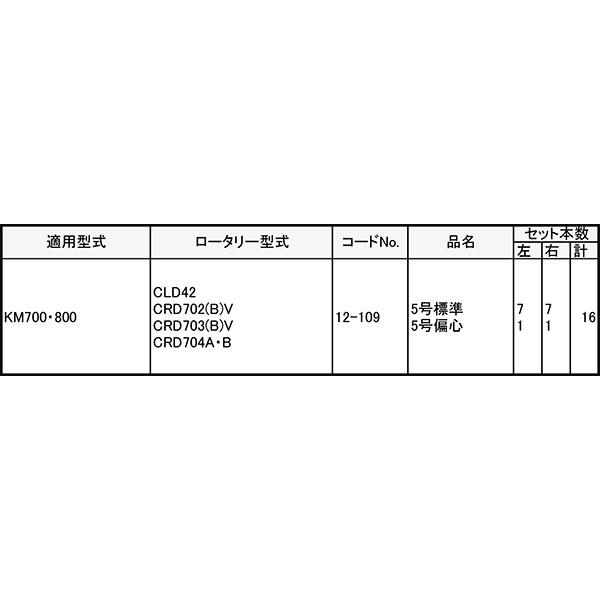 シバウラ 管理機 爪 12-109 16本組 日本製 シB D | 東亜重工 | 01