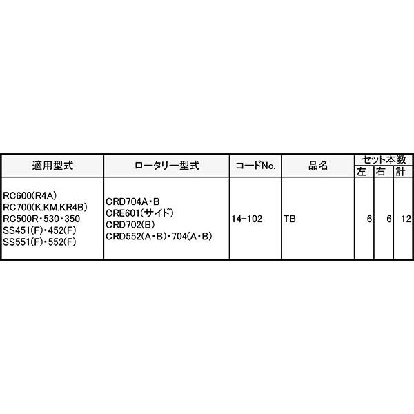 シバウラ 管理機 爪 14-102 12本組 トップカルチ 日本製 シB D | 東亜重工 | 01