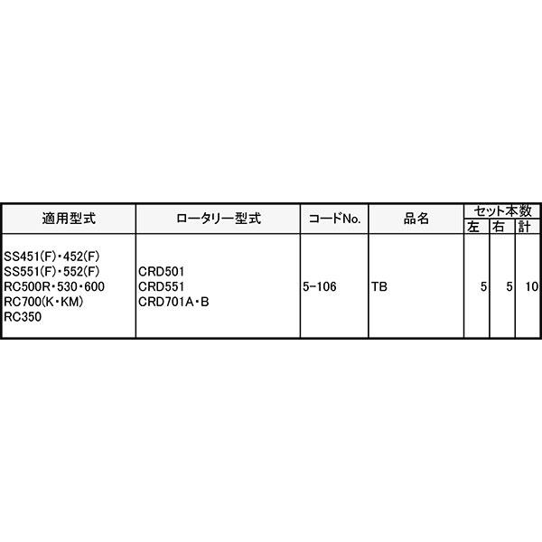 シバウラ 管理機 爪 5-106 10本組 トップカルチ 日本製 シB D | 東亜重工 | 01
