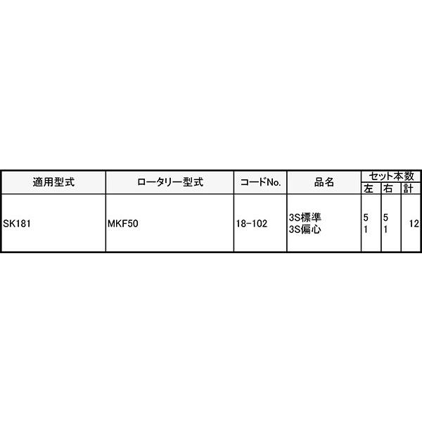 シバウラ 管理機 爪 18-102 12本組 日本製 シB D | 東亜重工 | 01