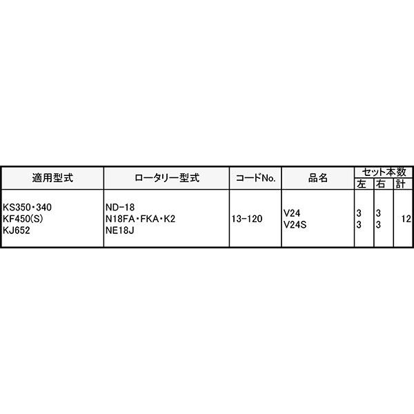 V爪 シバウラ 管理機 爪 13-120 12本組 ネギ揚土 日本製 シB D | 東亜重工 | 01