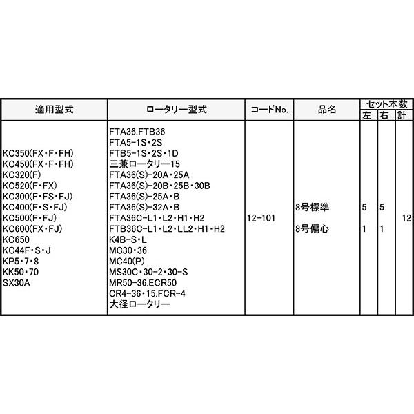 イセキ 管理機 爪 12-101 12本組 日本製 シB D | 東亜重工 | 01
