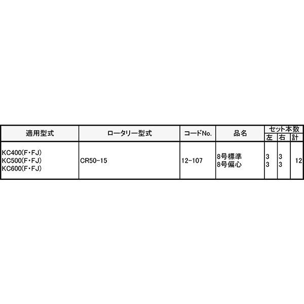 イセキ 管理機 爪 12-107 12本組 日本製 シB D | 東亜重工 | 01