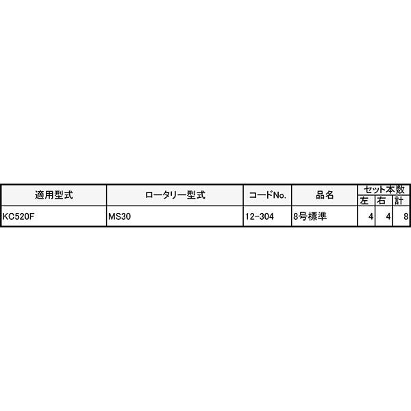 イセキ 管理機 爪 12-304 8本組 日本製 シB D | 東亜重工 | 01