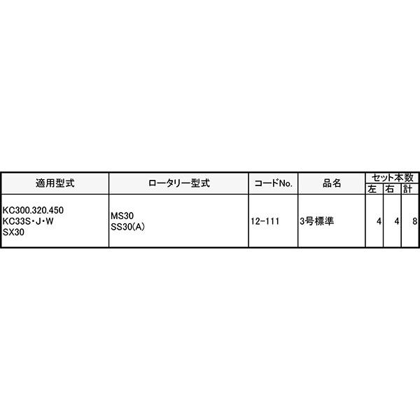イセキ 管理機 爪 12-111 8本組 日本製 シB D | 東亜重工 | 01