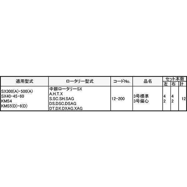 イセキ 管理機 爪 12-200 12本組 日本製 シB D | 東亜重工 | 01