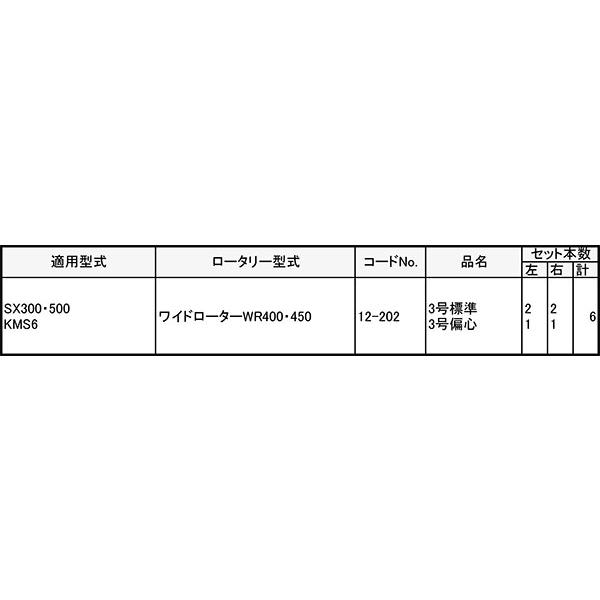 イセキ 管理機 爪 12-202 6本組 日本製 シB D | 東亜重工 | 01
