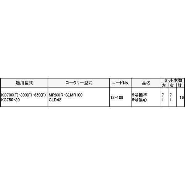 イセキ 管理機 爪 12-109 16本組 日本製 シB D | 東亜重工 | 01