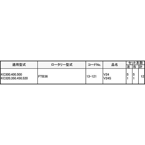 V爪 イセキ 管理機 爪 13-121 12本組 日本製 シB D | 東亜重工 | 01
